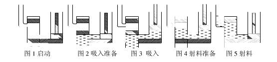 鎂合金自動定量熔化爐的澆注系統(tǒng).jpg